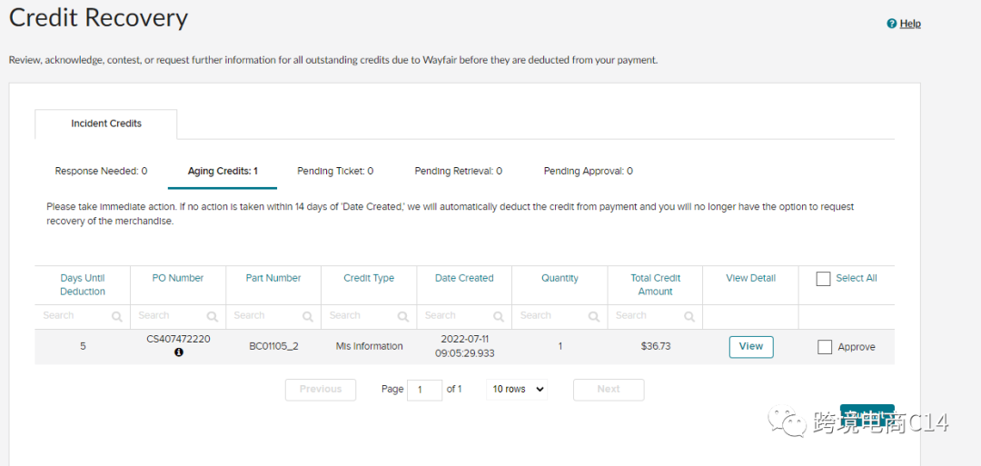 清仓sku是否可以不下架继续用?(wayfair运营难题QA连载78)