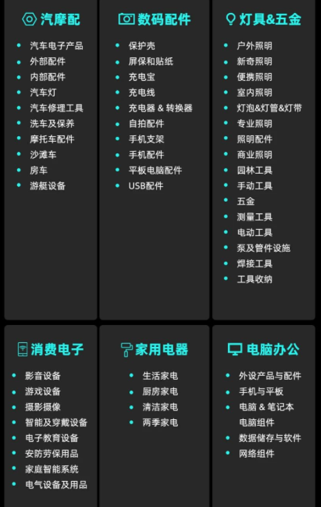 TikTok Shop开店入驻：全托管模式的首选，紧握流量密码！