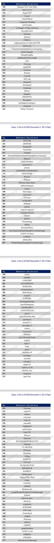 377个卖家被告！硅胶解压玩具skin picking fidget toy版权维权！