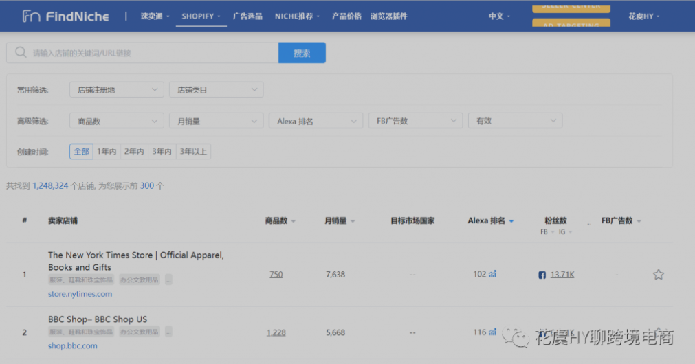 有效发掘Niche为何能让个人小团队轻松实现月入万刀-跨境独立站数字营销思维拓展