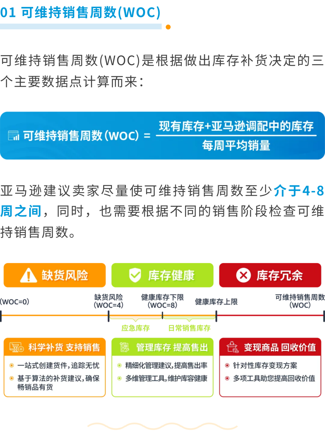 @新卖家：超详细的亚马逊供应链物流运作全攻略，速戳收藏！