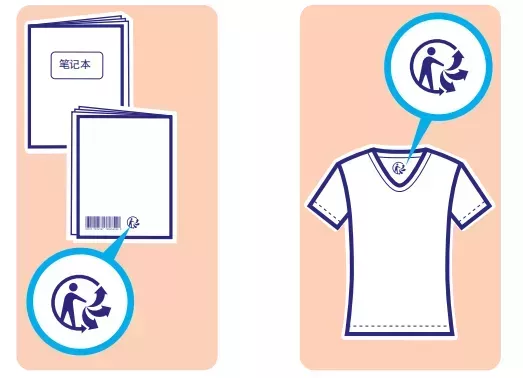 法国包装法标志及印刷解读!