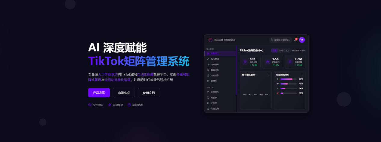 2026年3月TikTok矩阵系统（TK矩阵）权威测评及TOP5排名