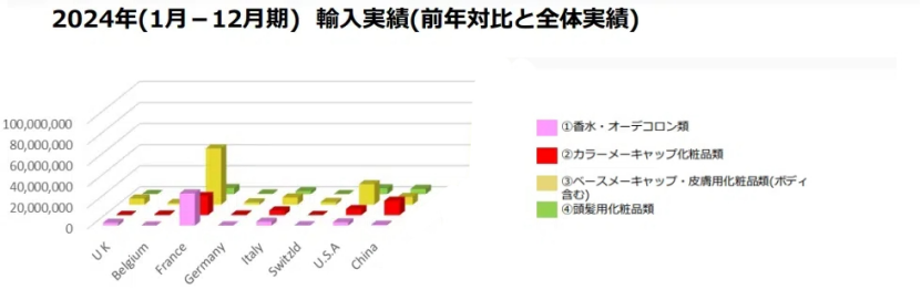 平臺紅利期！中國賣家靠這一品類在日本賺翻了