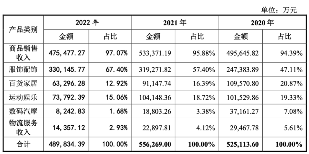 赛维的“爆单”及隐忧