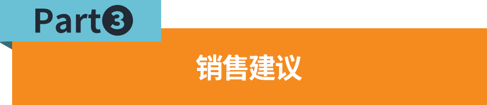 非洲家居品类出海指南：如何抓住刚需品类风口实现大卖？