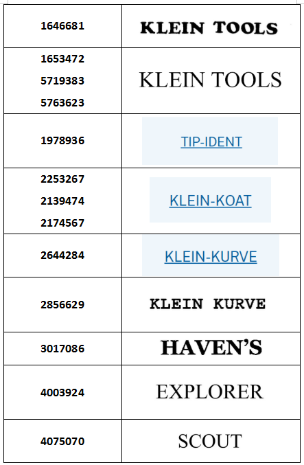 品牌商标维权永不停歇！这些词汇+图案勿出现在listing上，小心旺季之际中招！
