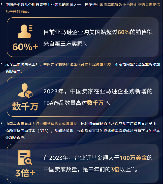 揭示工业品出海的趋势与路径，亚马逊企业购工业品出海孵化器正式启动！