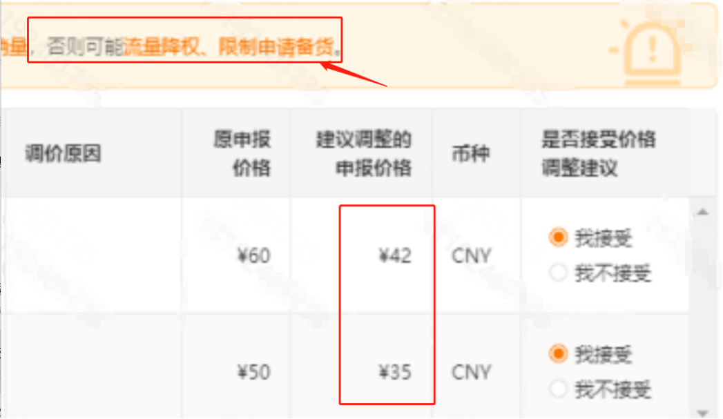 终于没憋住，“低价杀四方”的Temu涨价了