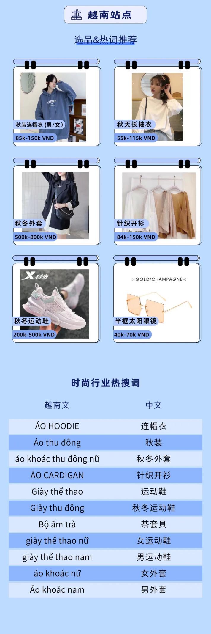 搶贏越南9.9｜有吸引力的營(yíng)銷形式&熱銷趨勢(shì)解讀！