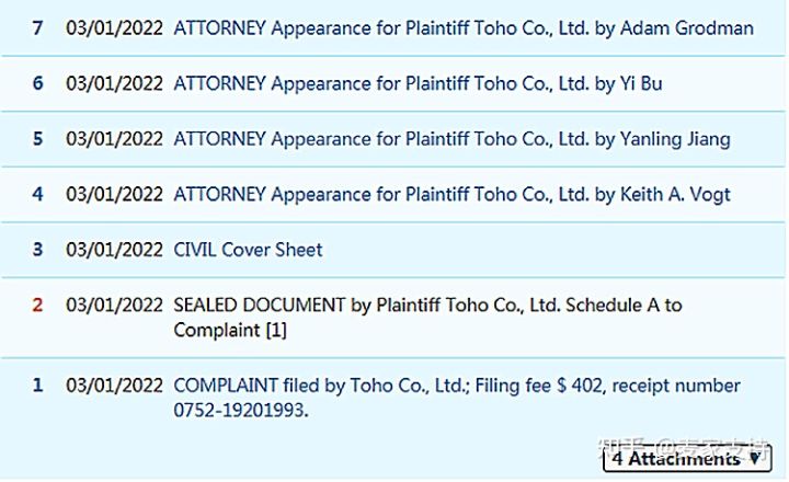 仅仅三个月就十余起案件？GODZILLA 哥斯拉侵权起诉步步紧逼！