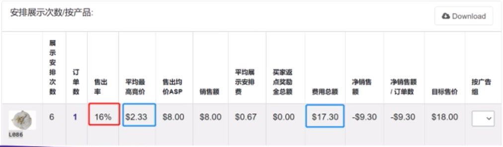【TOP运营】新卖必看：旺季注册了Tophatter店铺，应该先了解哪些？