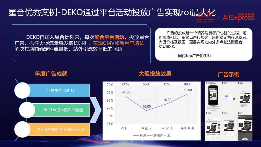 亿级流量打爆线上销量，站外引流双11收割秘籍来了！
