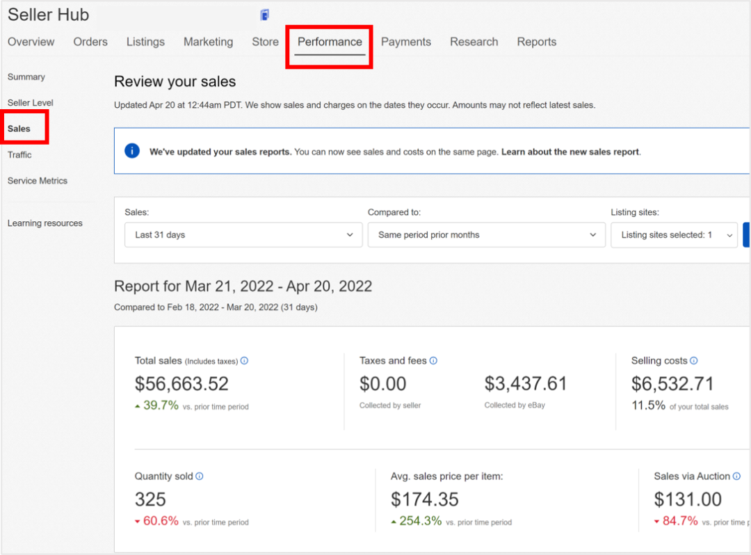 提升曝光率和成交率！卖家发起议价使用技巧大公开