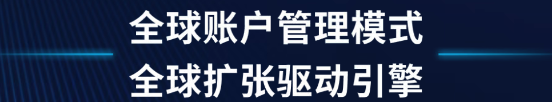 从退货率50%到年增长70%！JMGO布局亚马逊后究竟做对了什么？