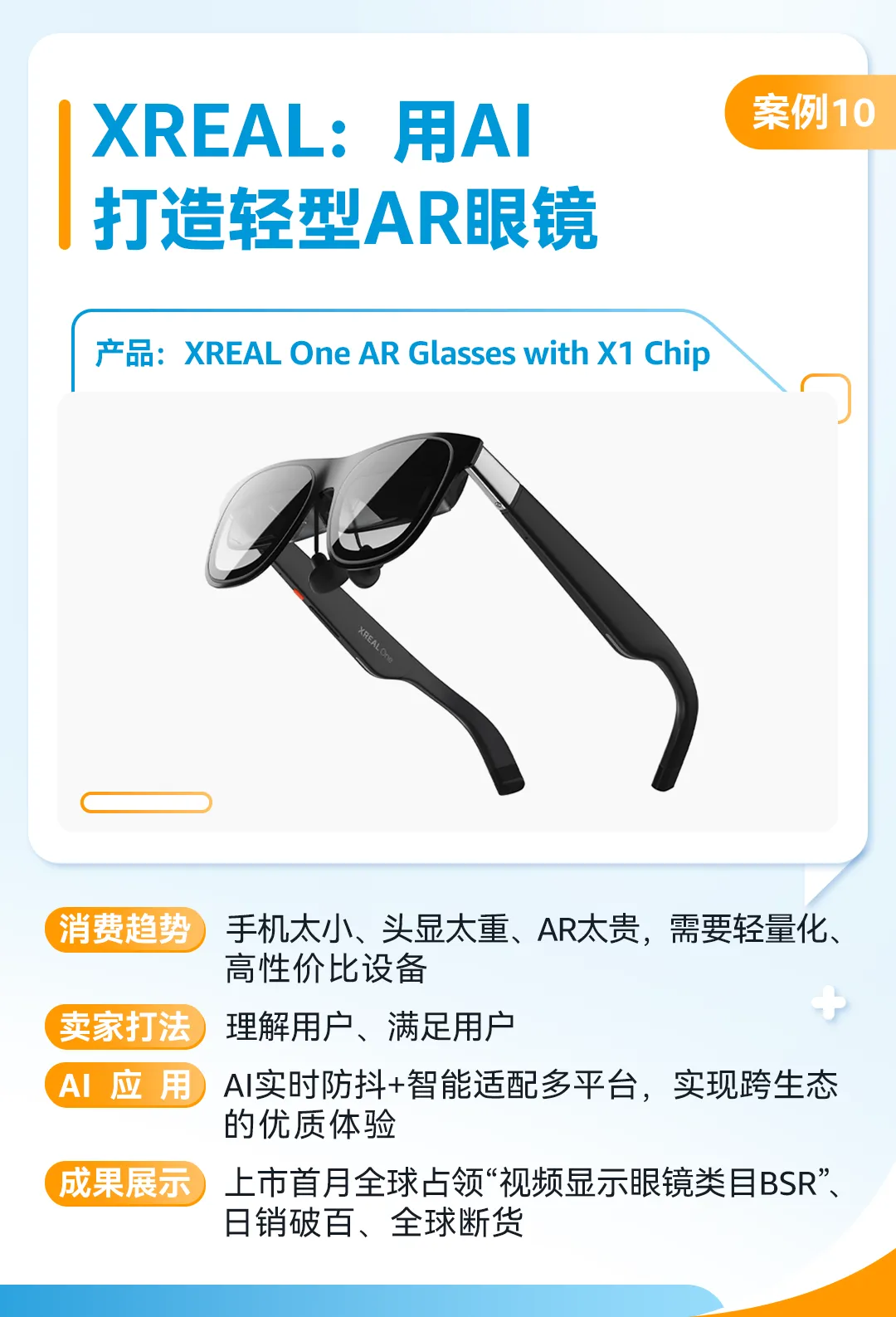 用AI“薅羊毛”！亚马逊10位卖家用AI打造爆款，快抄作业！