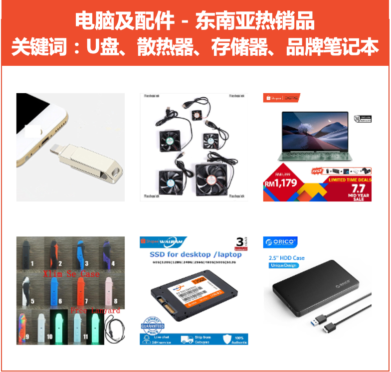 选品攻略｜2023年Shopee平台热销趋势盘点