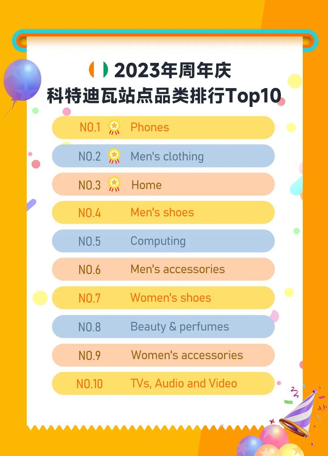 泼天的流量来了!速速报名Jumia年中大促