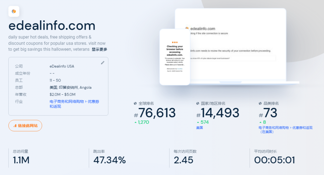免费上帖爆单的小众Deal站,我不允许你不知道!