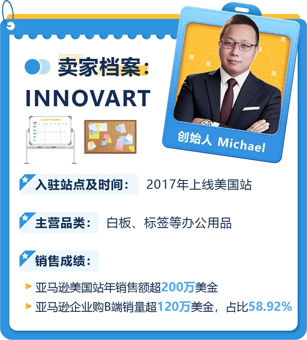 拉高客单价退货率返降40%?!他们凭什么在亚马逊 B2B 多赚 33%?