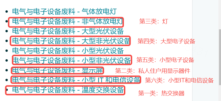 德国WEEE上传亚马逊步骤解析