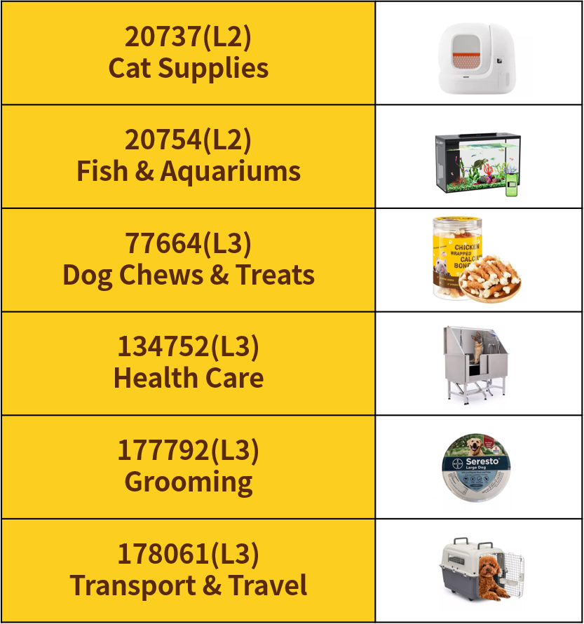 这个品类迎来重要备货季，赶快行动起来吧！