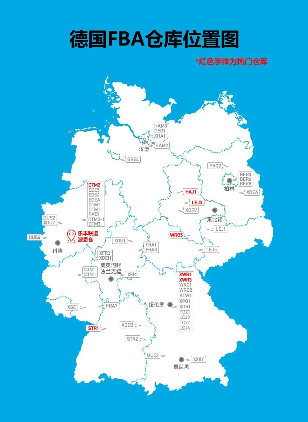 海外仓——中国企业出海的新基建