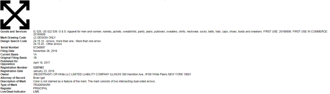 销售额将达1000亿美元！这类产品太好卖，但却藏有侵权陷阱！