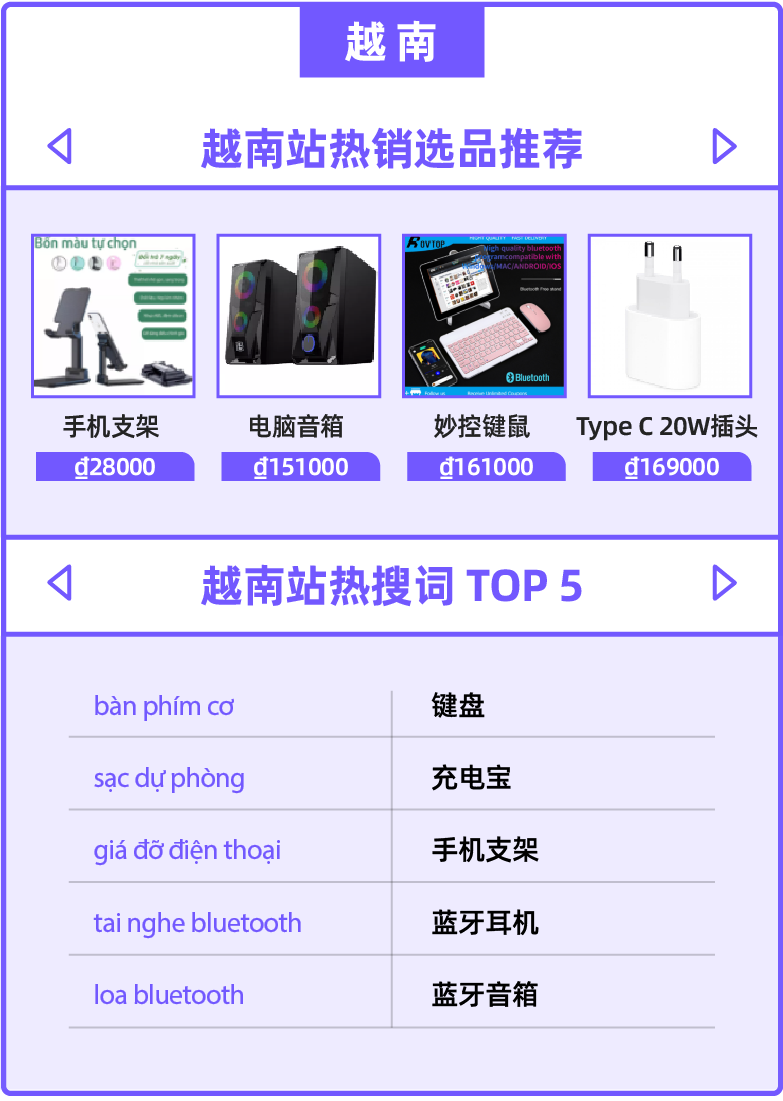 12.12不愁!主图优化做好、爆品关键词都在这了!