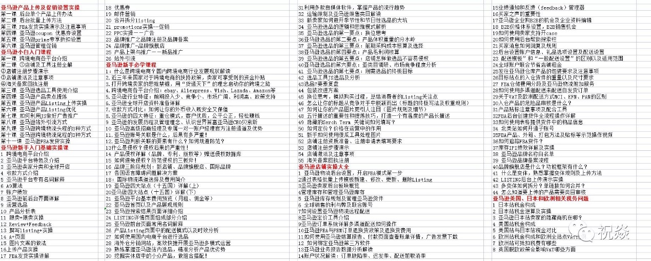 【最全】亚马逊资源分享