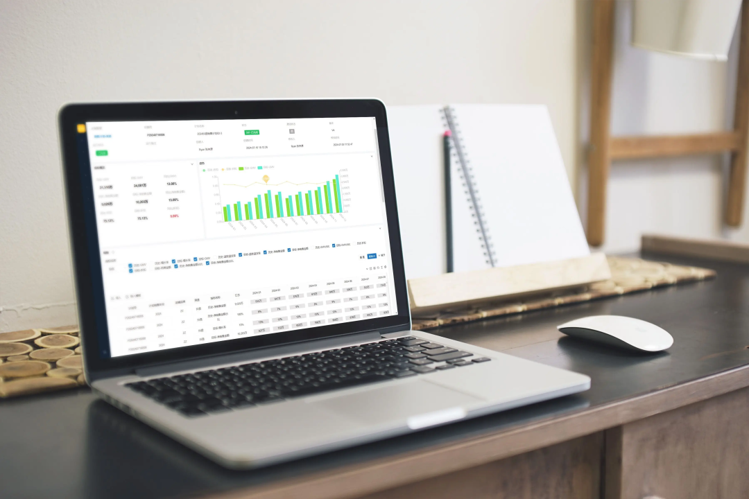 跨境电商十大常用的chatgpt指令~（建议收藏）