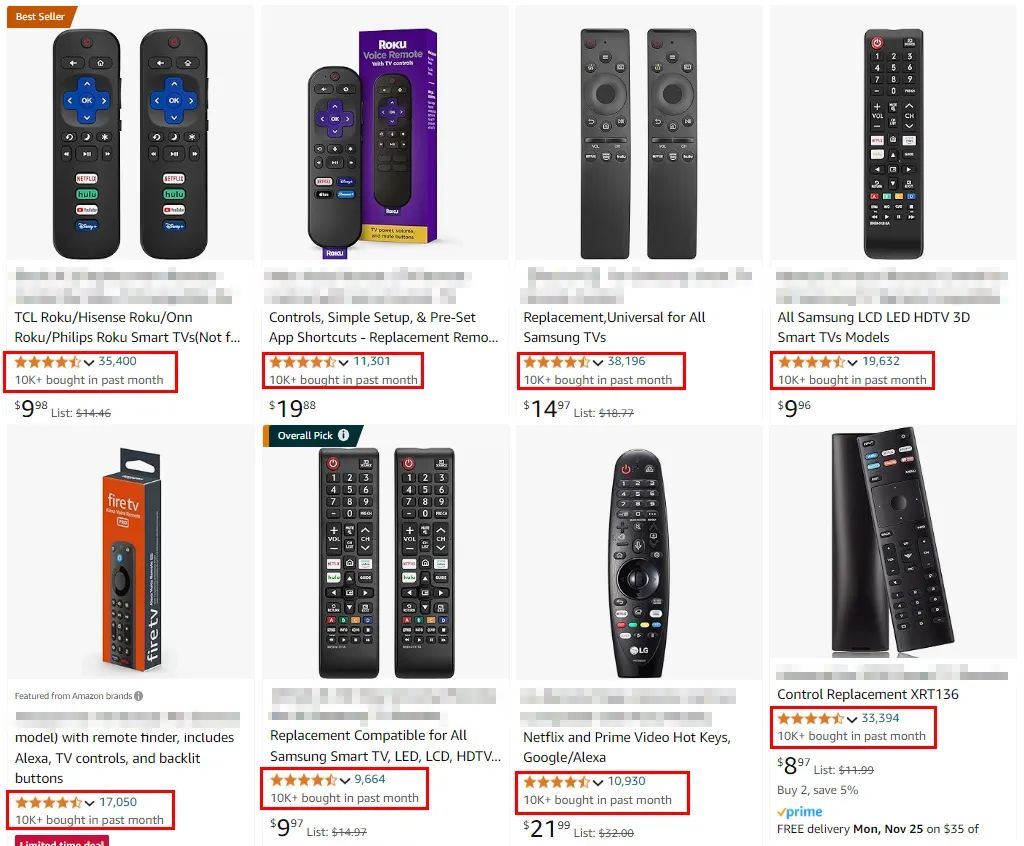 黑五网一严抓侵权！月销超10000+爆款大量下证！这27款产品危！