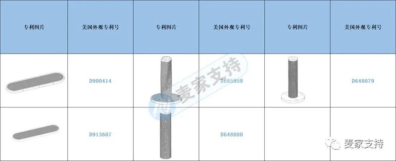 跨境侵权预警——当心！壁挂式木制剑麻猫抓柱美国专利已下证