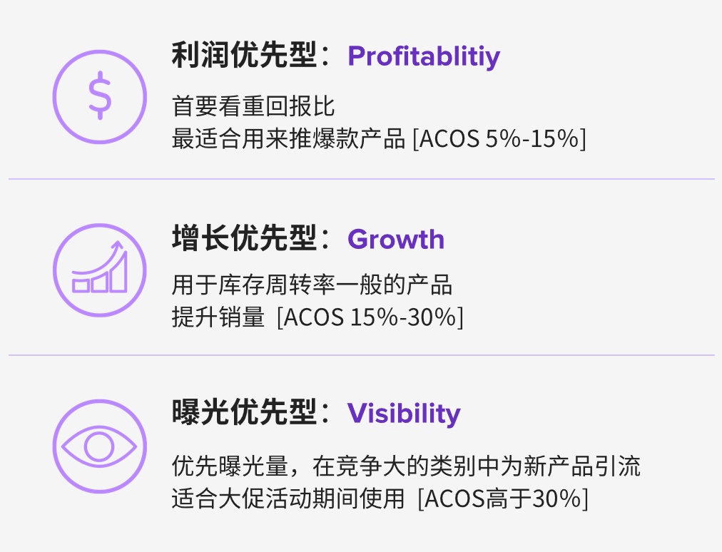 美客多广告 | 给你实现弯道超车，触达更多用户的可能！