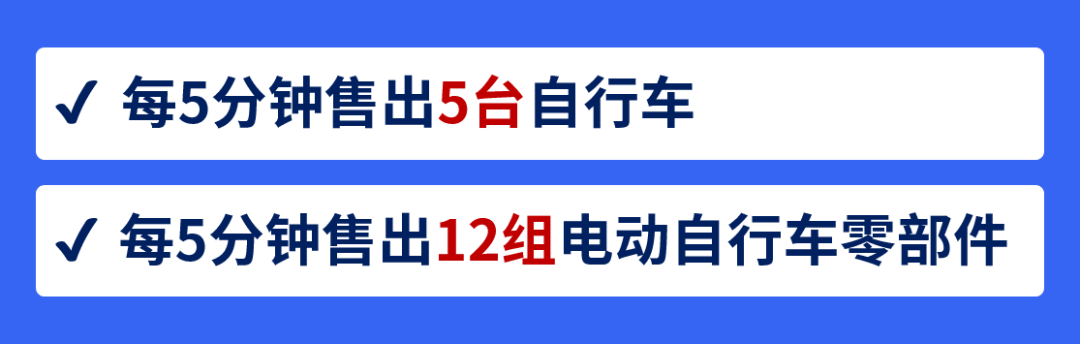 抢占千亿美元市场！户外运动品类2022爆单攻略