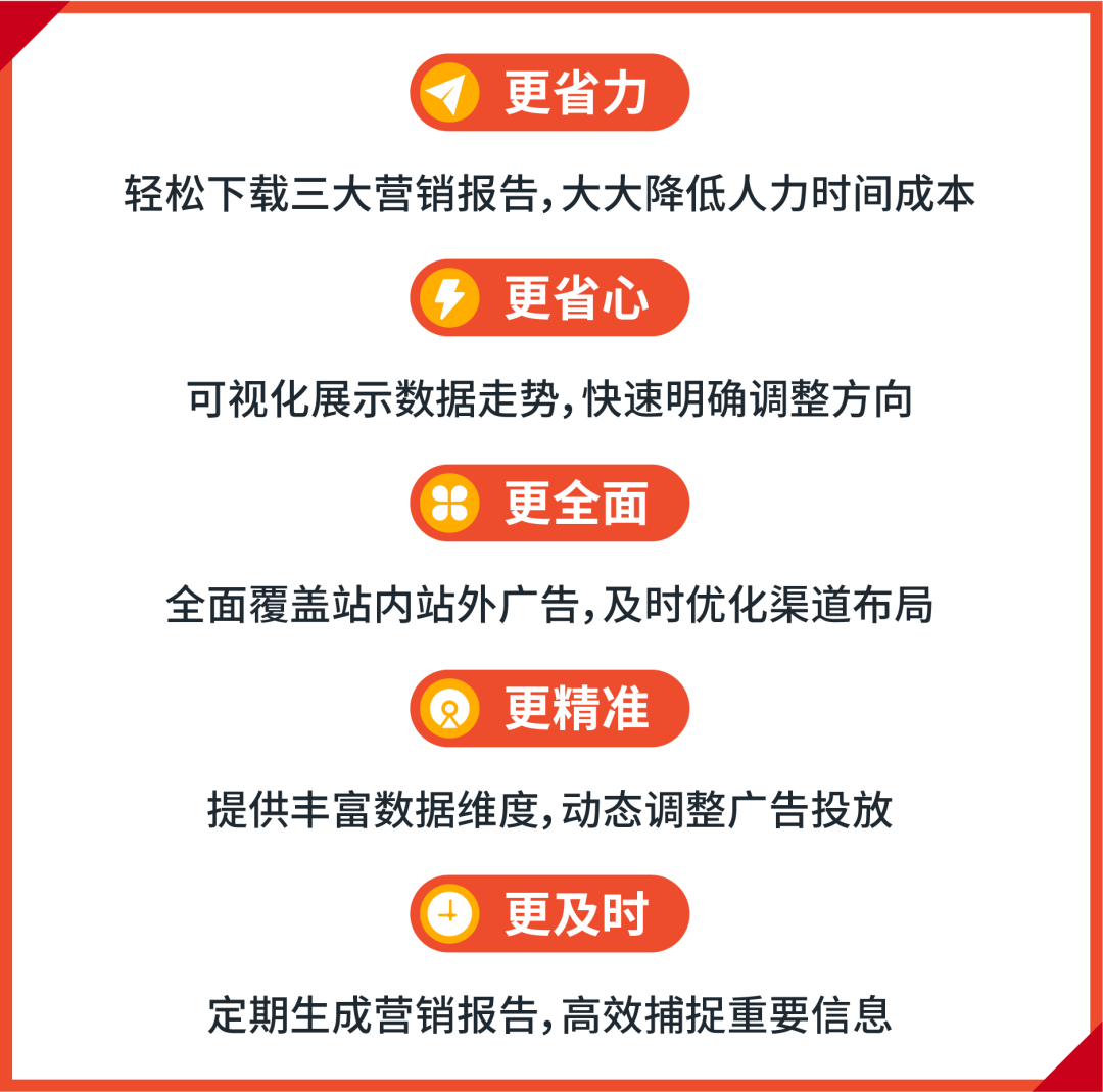 两大升级! 官方钱包功能更新; 营销数据查看同行差距&关键词转化