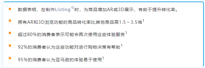 Listing前台禁止展示? 盘点21个出错原因和解决方案，立刻对照检查！