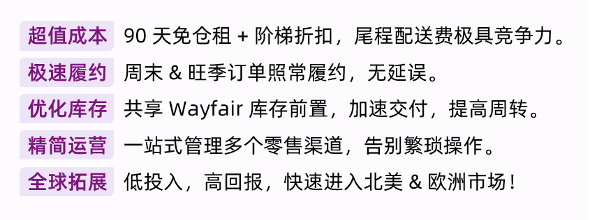 CastleGate 多渠道履约全面升级，低成本+高效发货，助您销量飙升！