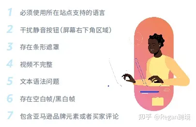 亚马逊广告100问——第五期
