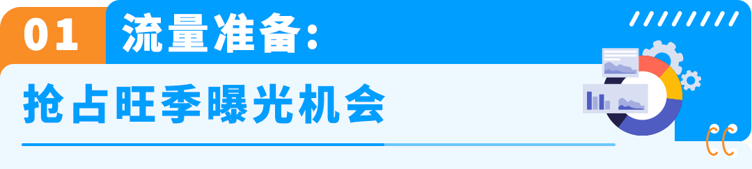 抓紧检查!亚马逊卖家自配送11项准备清单,备战旺季!