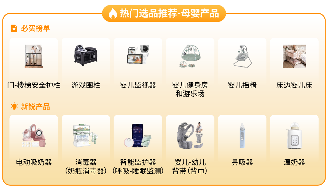美容仪月销2万单？销量激增119%！这个消费品类成亚马逊黑马，你还没跟上？