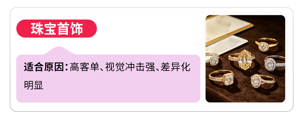 TikTok Shop美区跨境POP直播拍卖实战课：基础认知、合规与机制全拆解