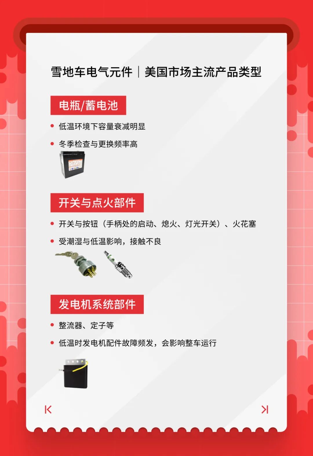 抢占美澳汽配流量！1 月热卖清单，eBay「亿选之星」揭晓