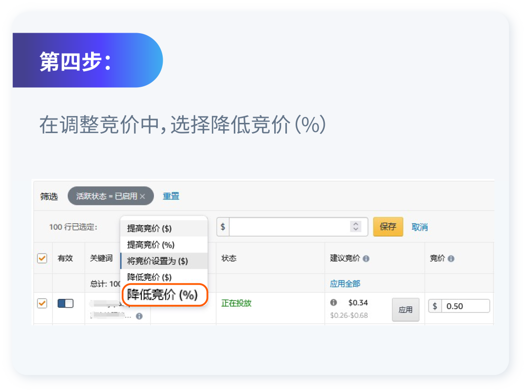 低预算也能拿下亚马逊黄金广告位？竞价“大小策略”妙用