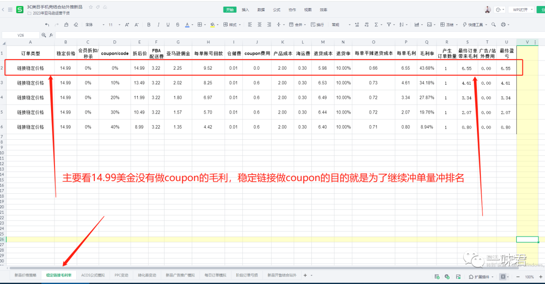 广告曝光！测款！基础PPC！（27篇）