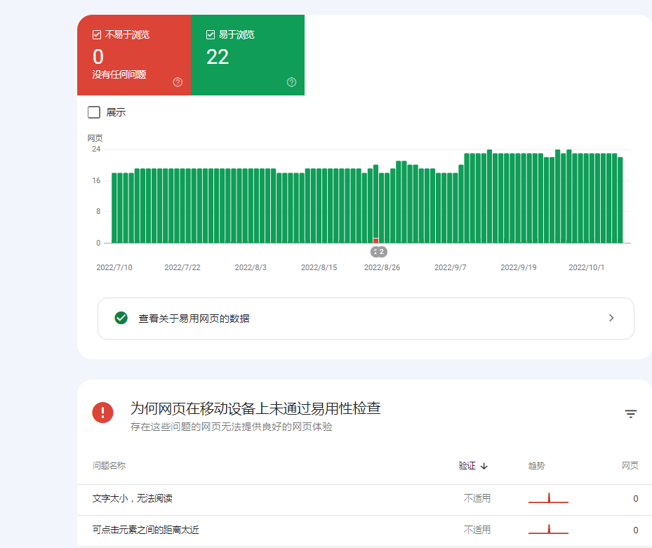 Google Search Console(GSC)使用简介
