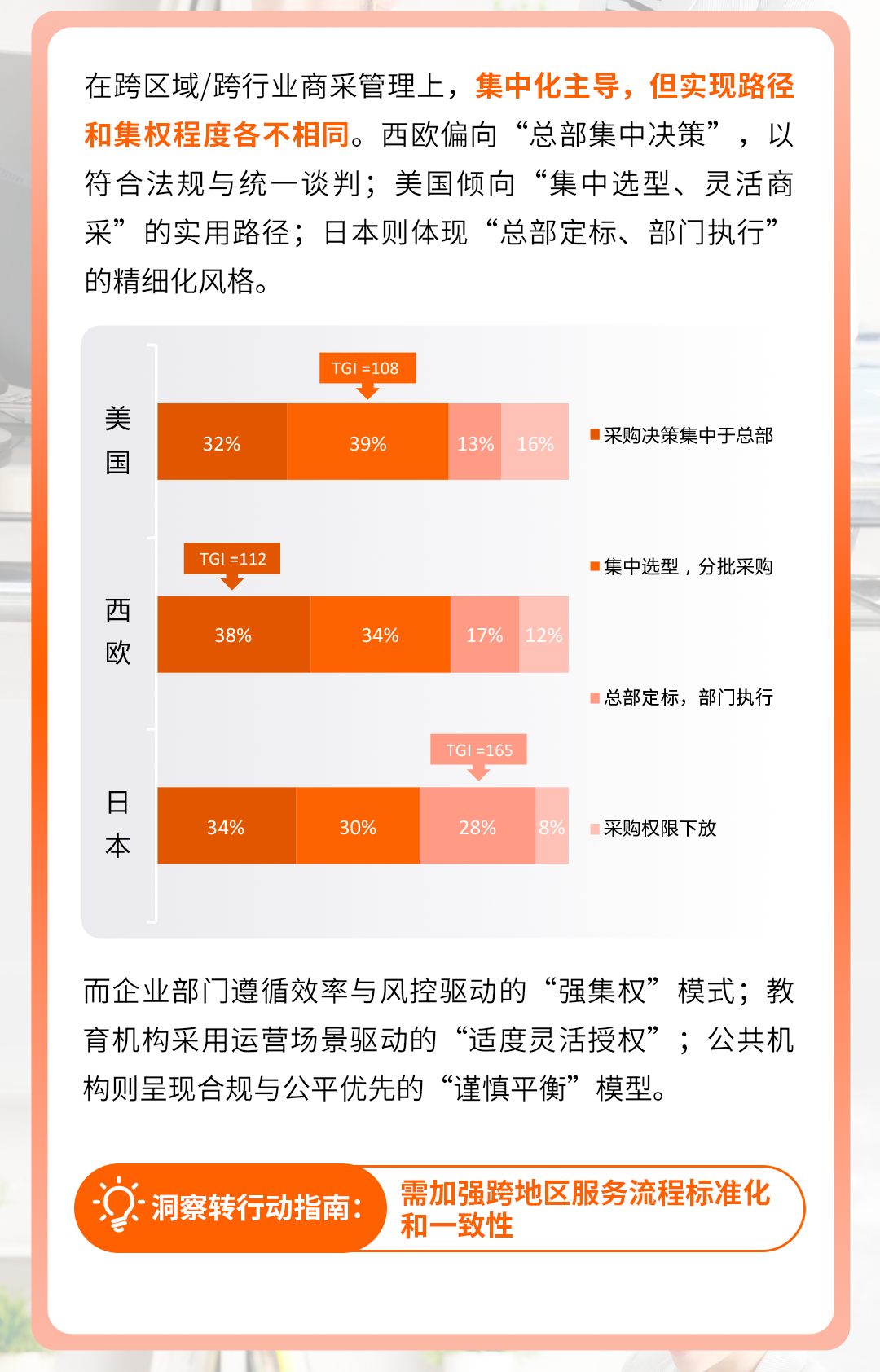 全球商采买家透视：亚马逊9大洞察及选品趋势解码万亿蓝海