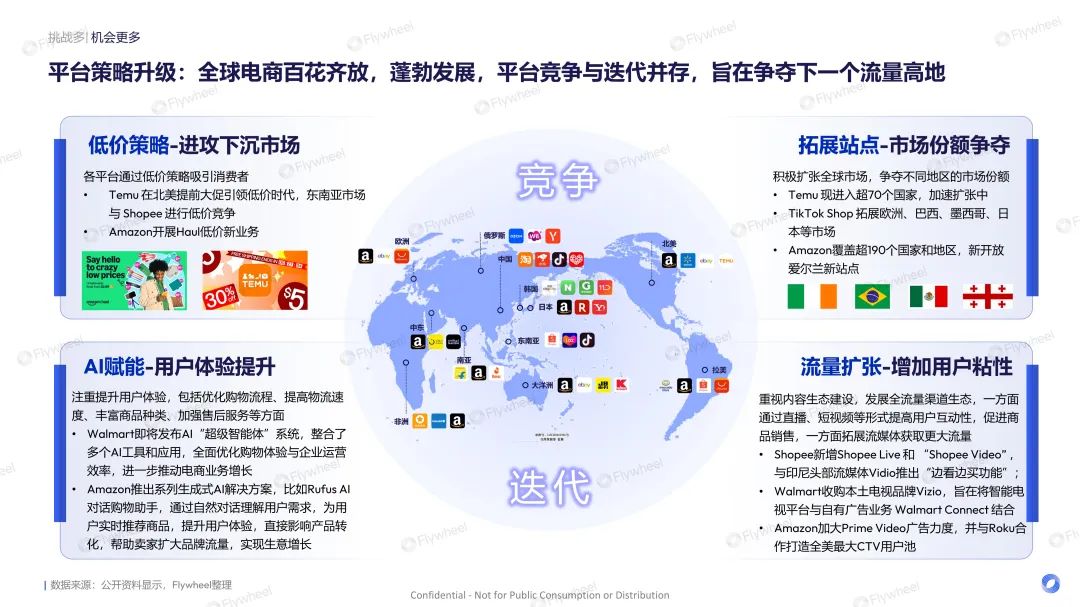 亚马逊PD复盘报告出炉！平台捷报频传，卖家喜忧参半