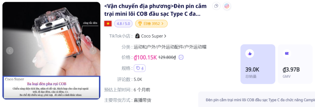 防晒用品迎来“爆发潮”！TikTok Shop东南亚4月新榜出炉