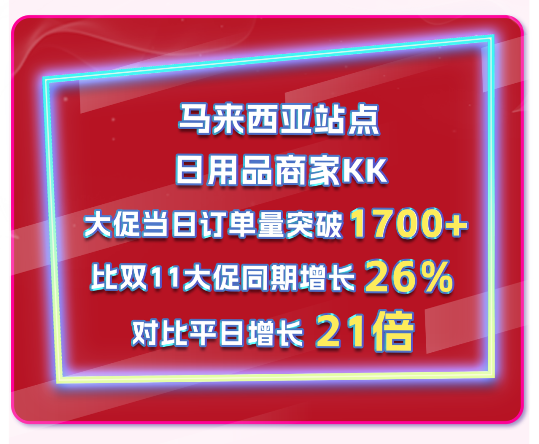 双12热卖经验总结，快消品行业那些热卖案例